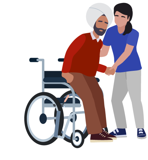 Three Things You Can Do To Support Your Stroke Recovery Kandu Stroke